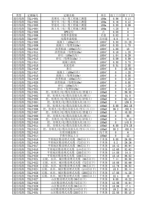 2018版通信定额