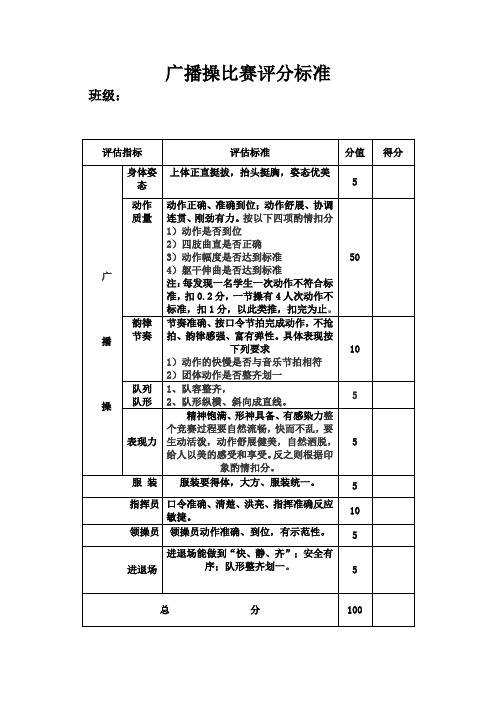广播操比赛评分标准