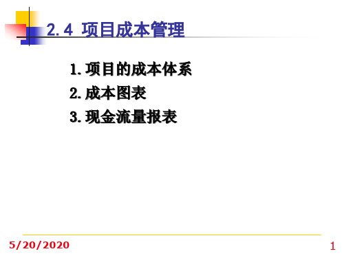 project项目成本管理