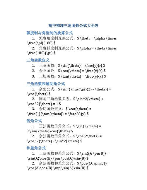 高中物理三角函数公式大全表
