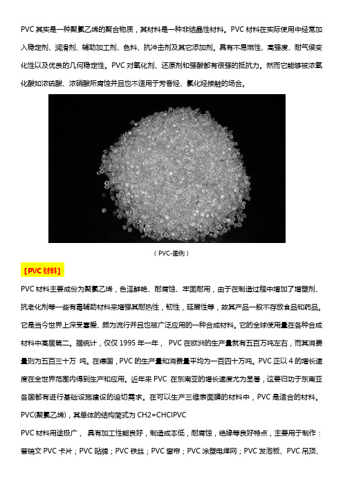 什么是pvc材料