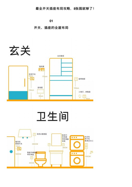 最全开关插座布局攻略，8张图就够了！