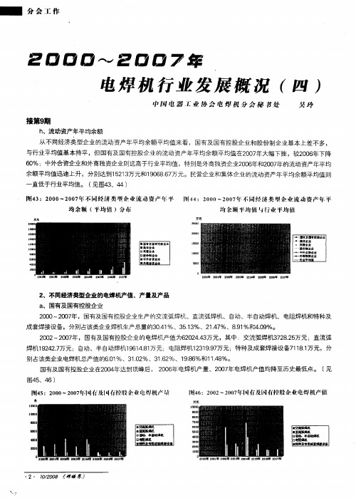 2000～2007年电焊机行业发展概况(四)