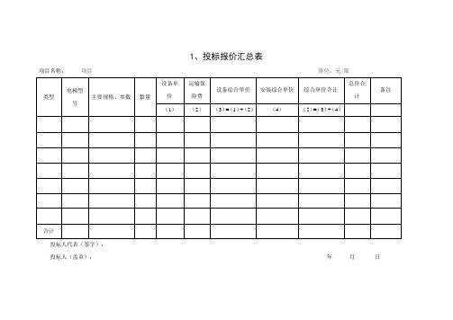 电梯报价清单