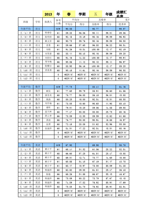 2013年春赣县城关第三小学五年级期末考试汇总(含各科、各班、各人)