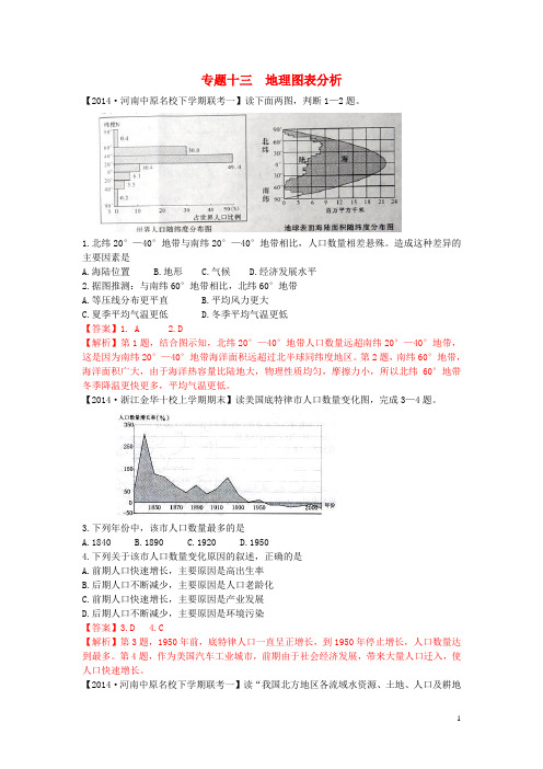 高考地理模拟新题分类汇编 专题十三 地理图表分析 