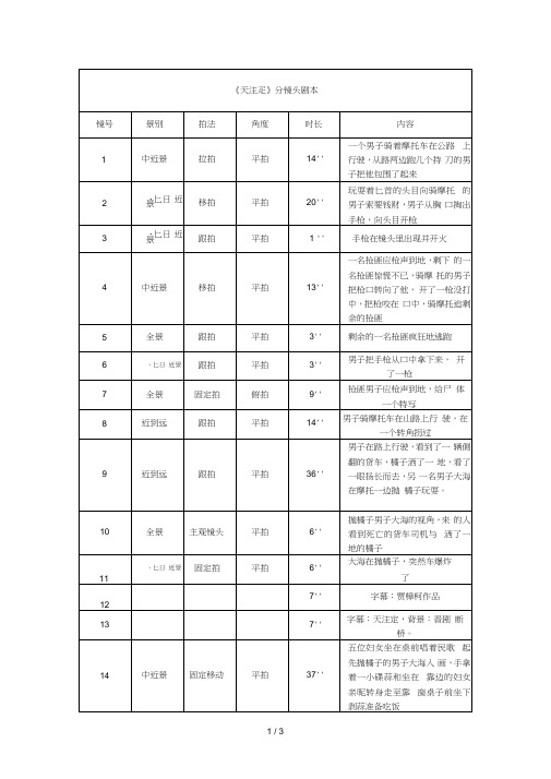 视听语言天注定分镜头