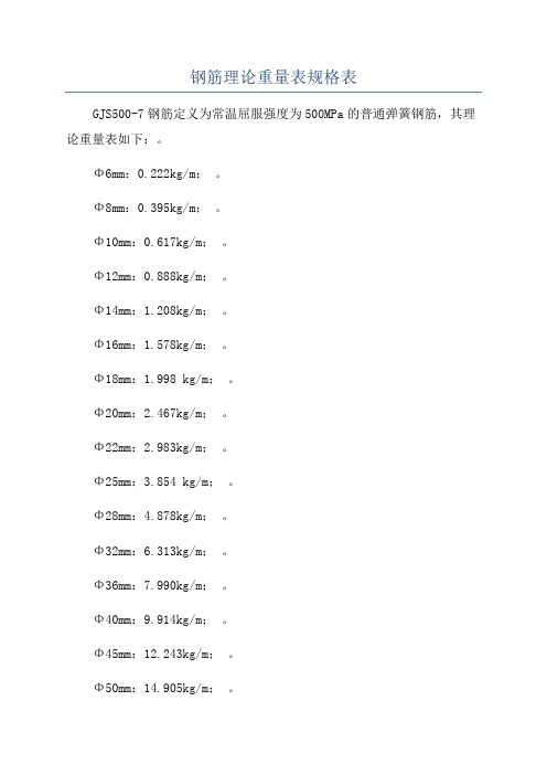 钢筋理论重量表规格表