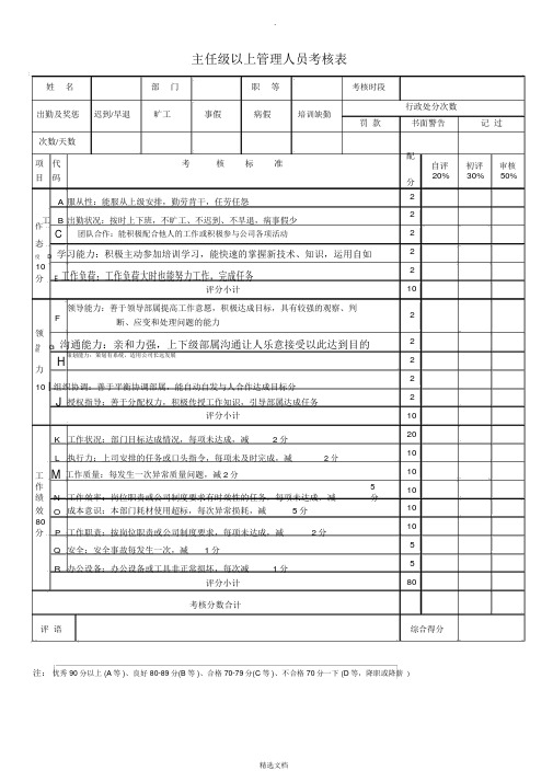 管理层考核表