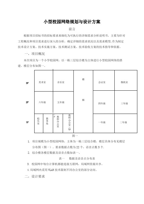 小型校园网络规划与设计方案