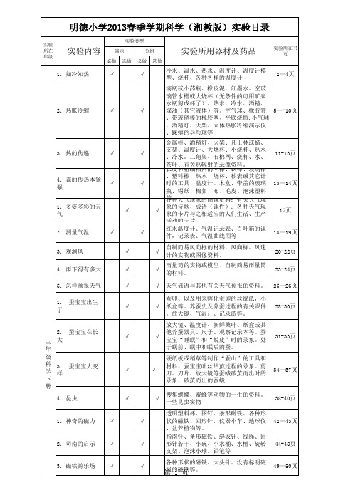 小学科学实验目录作者左新华