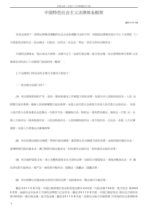 中国特色社会主义法律体系框架