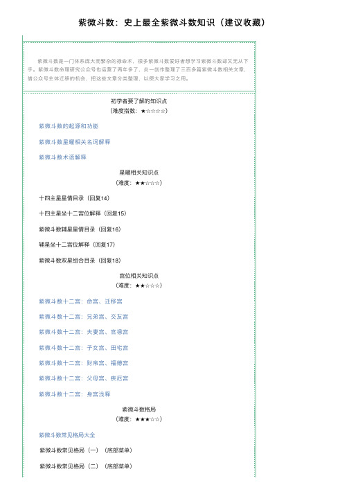 紫微斗数：史上最全紫微斗数知识（建议收藏）