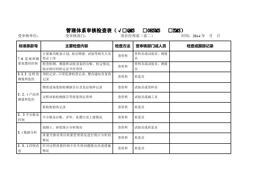 质量管理体系检查表