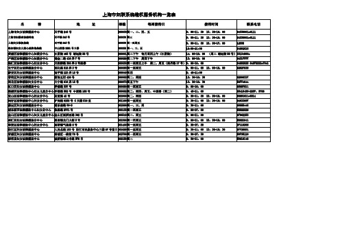 上海妇联系统维权服务机构一览表