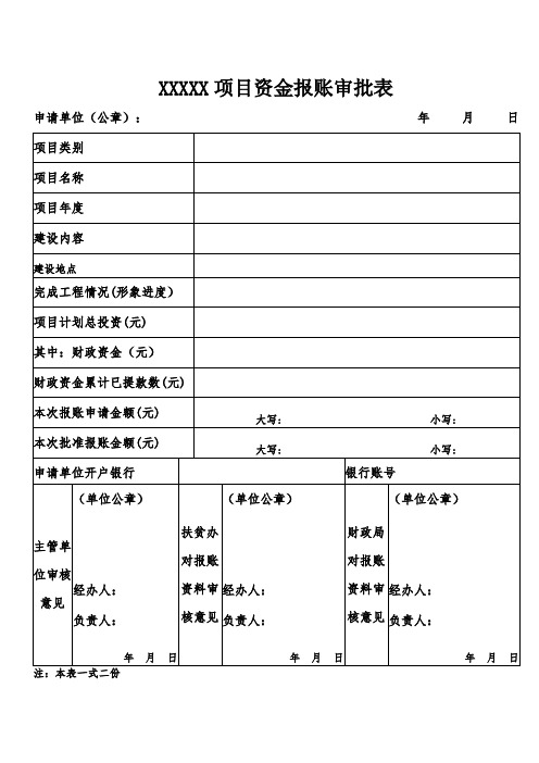 XXXXX项目资金报账审批表