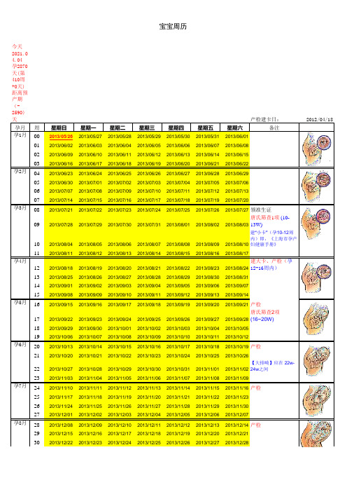 孕妇周期表预产期