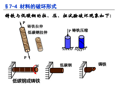 7工程力学(下)—应力分析与强度理论3