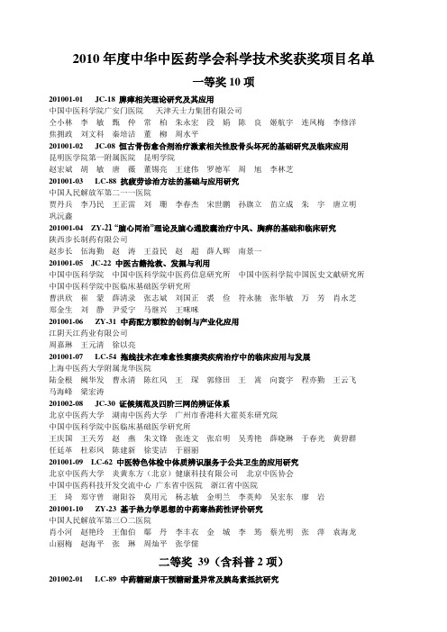 2010年度中华中医药学会科学技术奖获奖项目名单