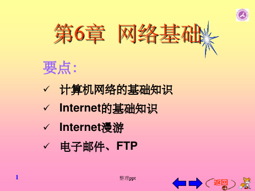 《Internet应用基础》PPT课件