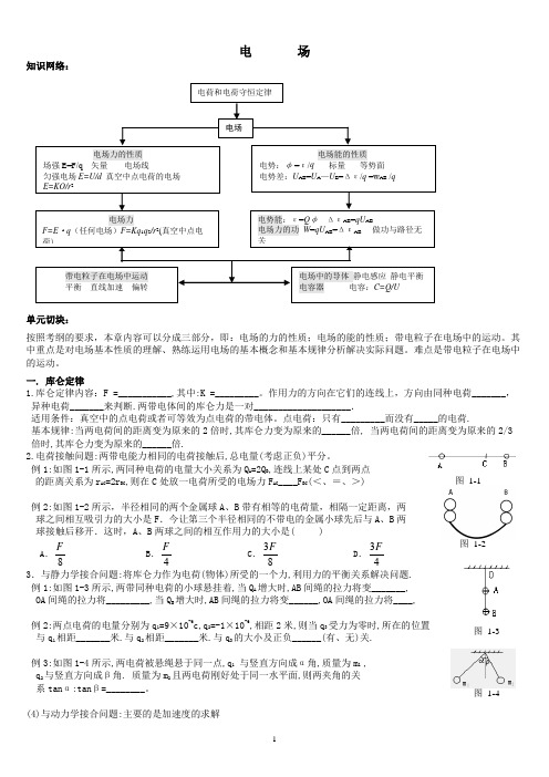 电场总结全