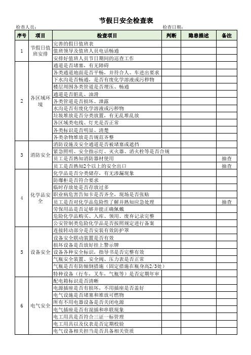 节假日安全检查表(范本)