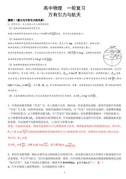 2019年高中物理一轮复习:万有引力与航天 知识点总结 题型分类总结复习、练习