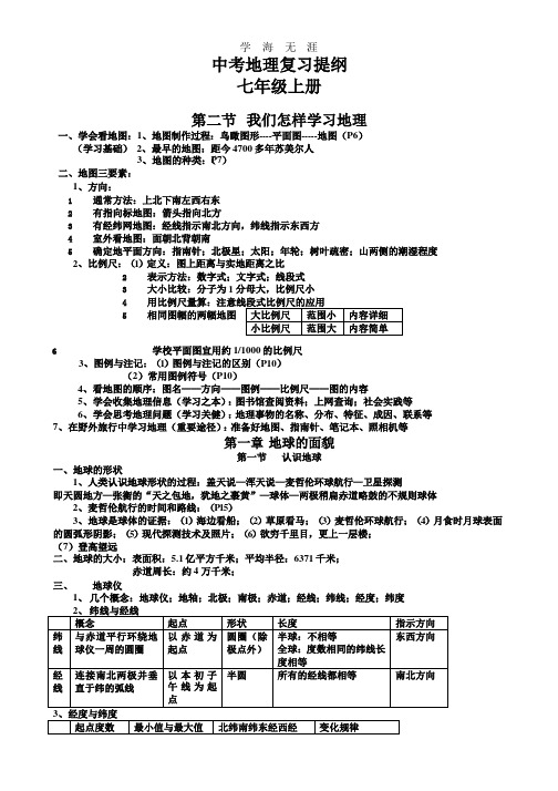 (2020年整理)中考复习：湘教版初中地理复习提纲(全4册).pptx