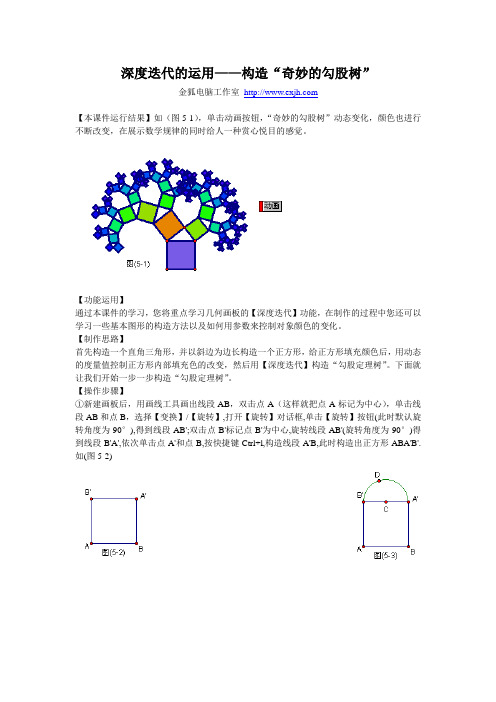 勾股树