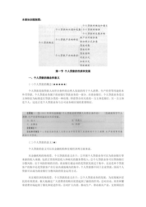 银行从业个最新人贷款精讲讲义(DOC 104页)