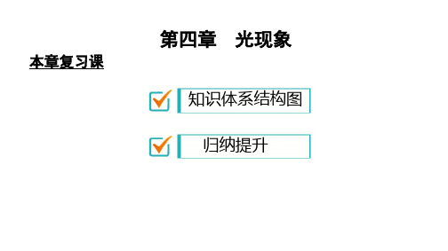 人教版八年级物理上册课件：第4章  本章复习课(共30张PPT)