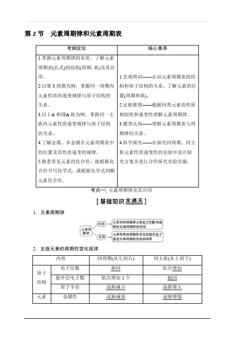 2020版新一线高考化学(鲁科版)一轮复习教学案：第1部分第5章第2节元素周期律和元素周期表含答案