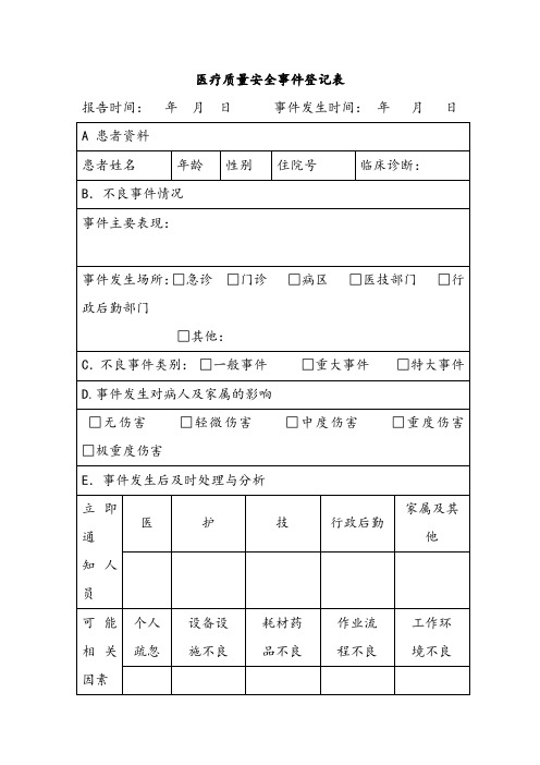 医疗质量安全事件登记表