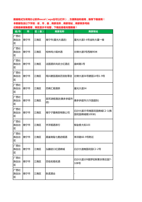 2020新版广西壮族自治区南宁市江南区酒水批发工商企业公司商家名录名单黄页联系电话号码地址大全602家