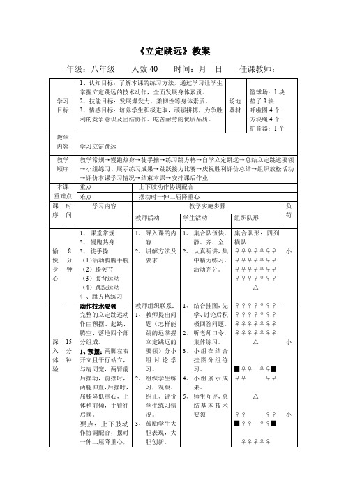 初中体育_立定跳远教学设计学情分析教材分析课后反思