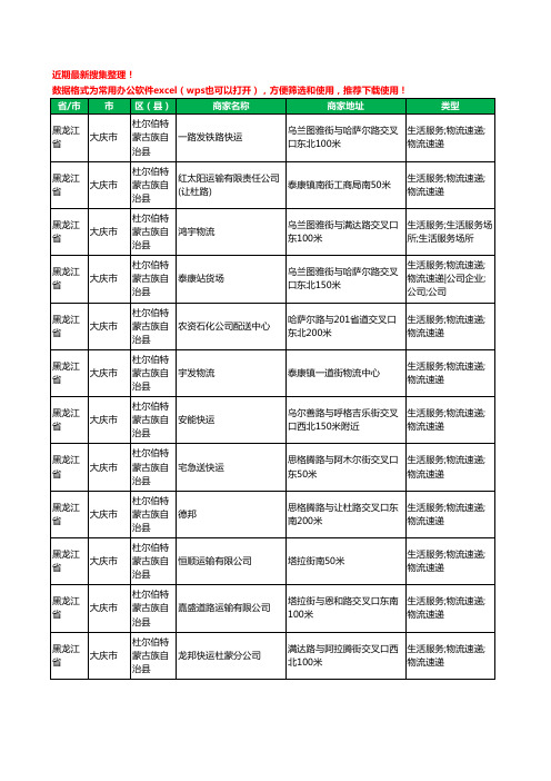 2020新版黑龙江省大庆市杜尔伯特蒙古族自治县货运工商企业公司商家名录名单黄页联系方式电话大全15家