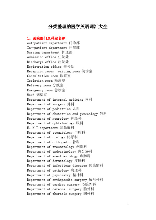 分类整理的医学英语词汇大全---精品管理资料