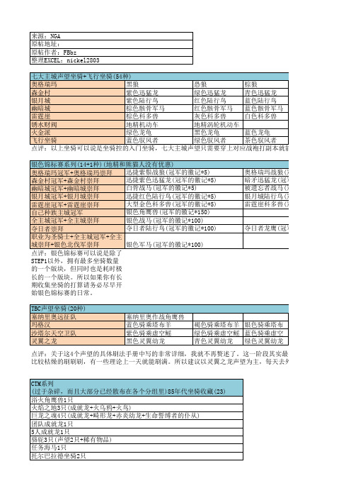 部落坐骑进度表