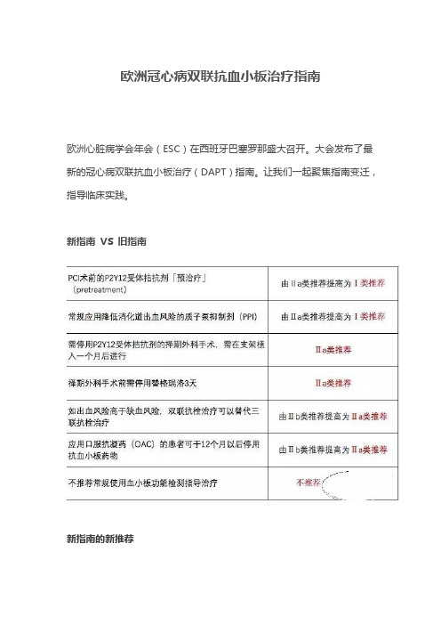 欧洲冠心病双联抗血小板治疗指南