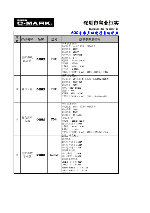 会议室BYH 平米多功能厅音响扩声系统配置清单 