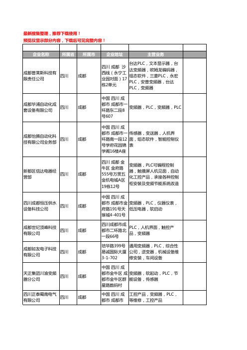 新版四川省成都PLC工商企业公司商家名录名单联系方式大全220家