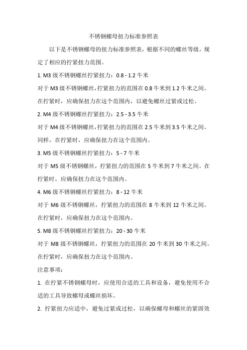 不锈钢螺母扭力标准参照表