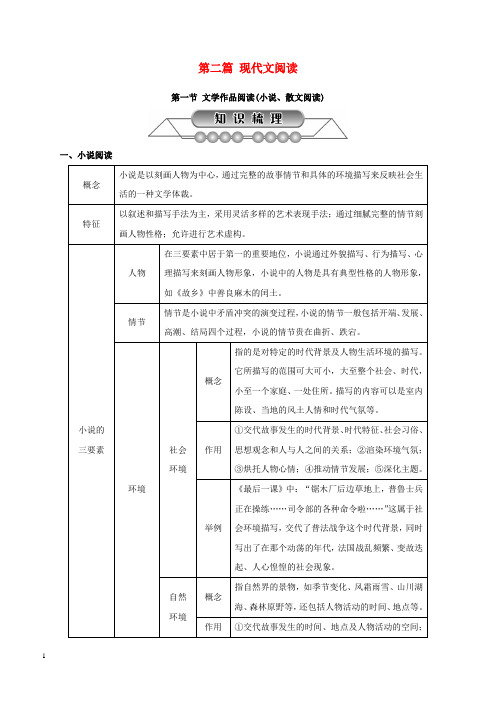 浙江省2018中考语文复习第二篇现代文阅读第一节文学作品阅读小说散文阅读讲解(含答案)