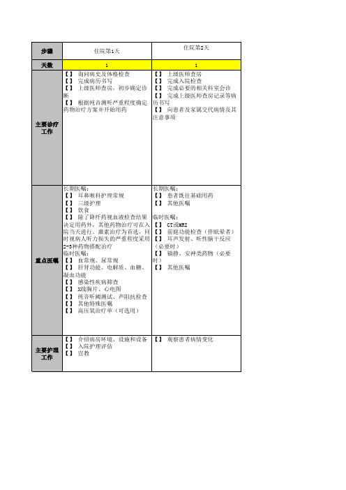 突发性耳聋临床路径