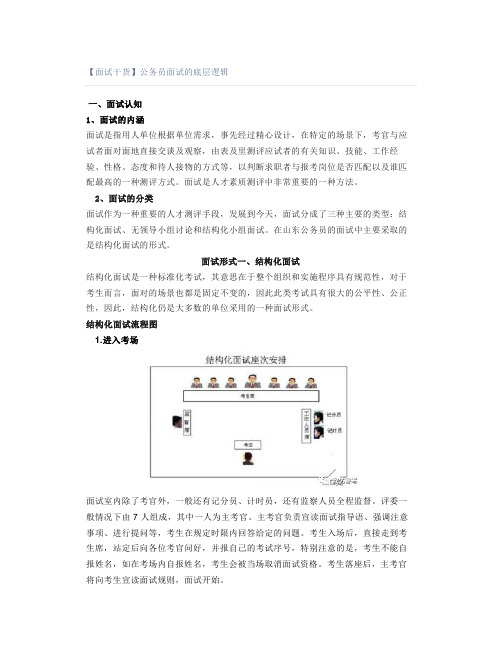 【面试干货】公务员面试的底层逻辑