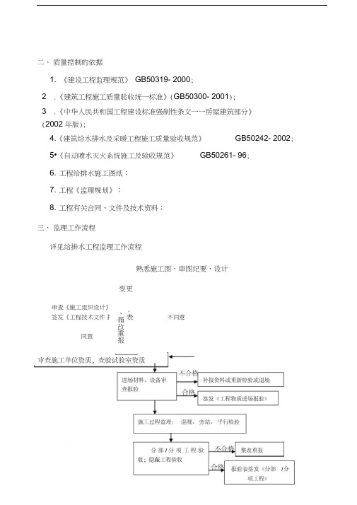 给水排水及消防监理细则