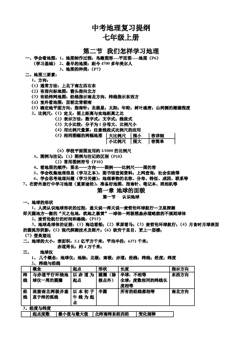 中考复习_湘教版初中地理复习提纲(全4册)