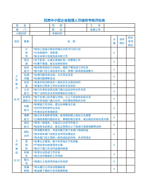 民营中小型企业管理人员绩效考核评估表