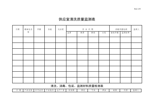 供应室清洗质量监测表