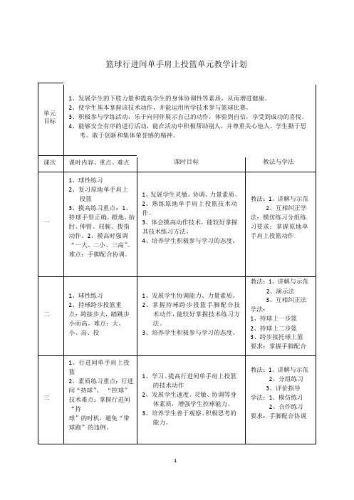 【教学设计】篮球行进间单手肩上投篮单元教学计划及教案